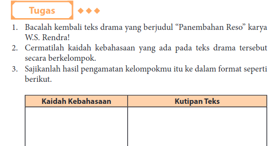 KUNCI JAWABAN HAL. 265 KELAS XI BAHASA INDONESIA KURIKULUM 2013 REVISI