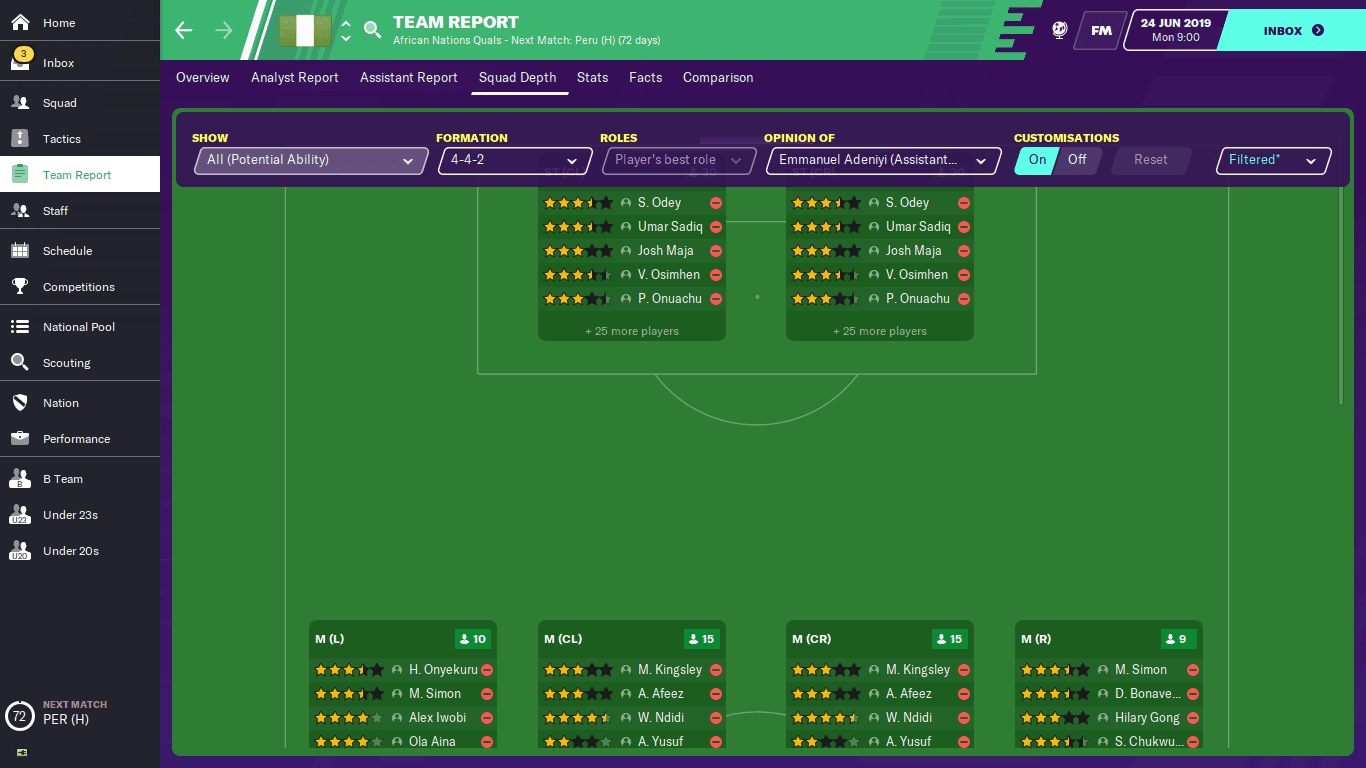 4 Reasons to Manage African National Teams Football Manager FM Blog