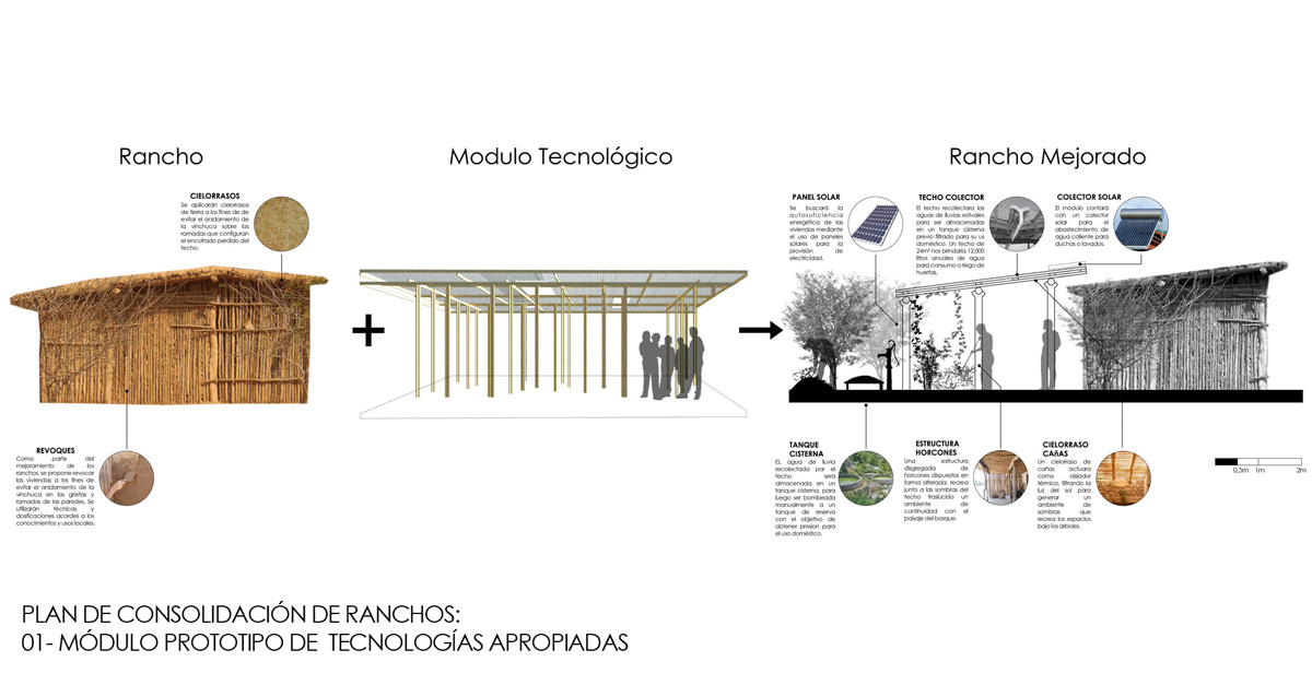 XhARA: PLAN CONSOLIDACIÓN DE RANCHOS
