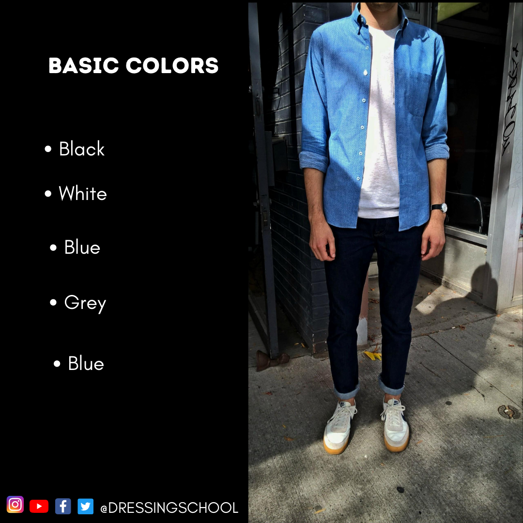 Mens Fashion Start With 0 Fashion Knowledge Beginner Guide To Best