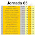 J65 Cuotas de las casas de apuestas