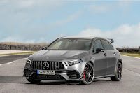 2019 Mercedes-Benz AMG A45 Revealed 43 18C0972 082