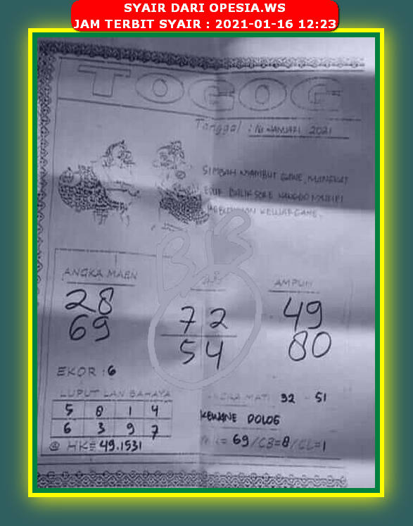 Angka Keluar Totobet Sgp Hari Ini Data Hk 2021