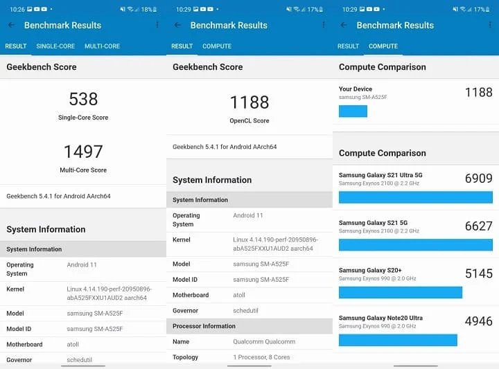 Samsung Galaxy A52 Review: Benchmark Test