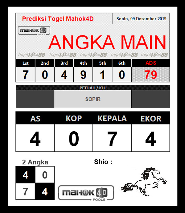 togel deposit pulsa