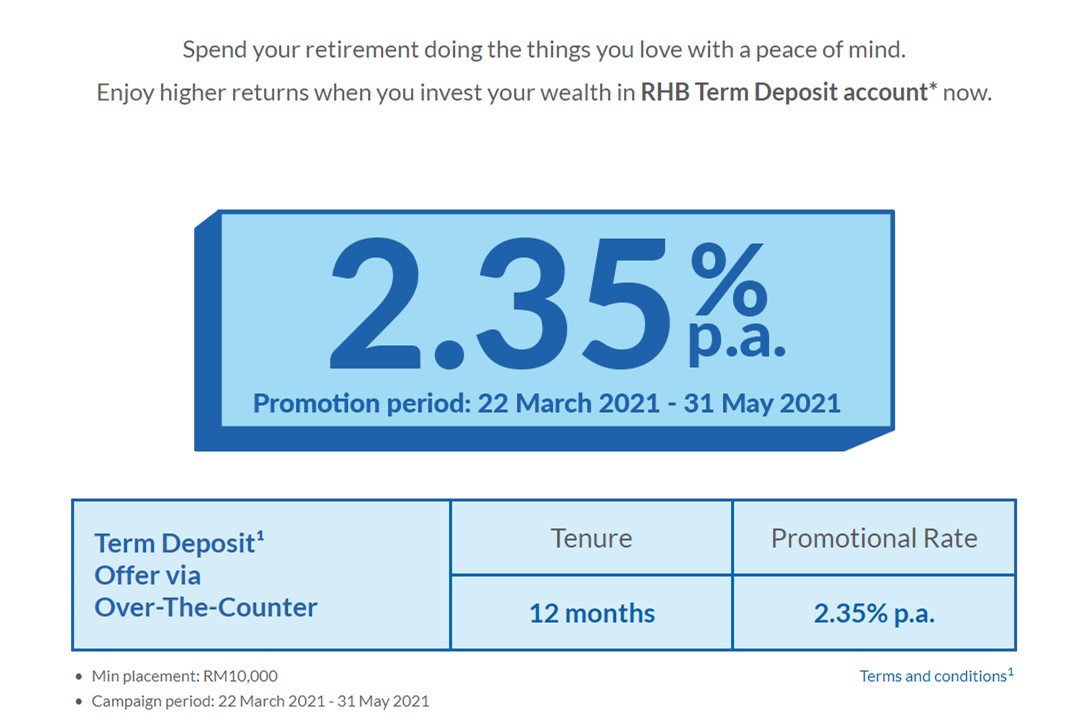 Rhb fixed deposit rate 2021