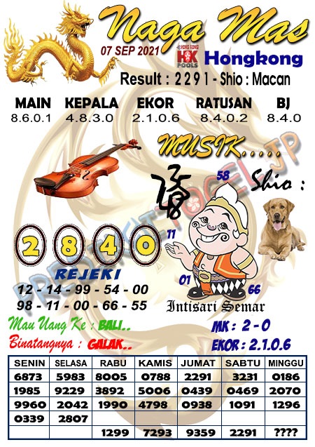 Syair Hk Selasa 7 September 2021 Forum Kode Syair Toto