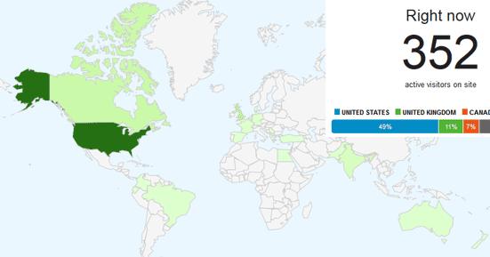 Choosing a template. Right site. скрипты для фотоальбома для юкоз. веб дизайн. Right site.
