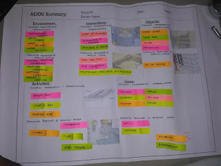 Design Engineering Aeiou Canvas Sheet - Related To Concrete Project Design Engineering Aeiou Canvas Sheet - Related To Concrete Project