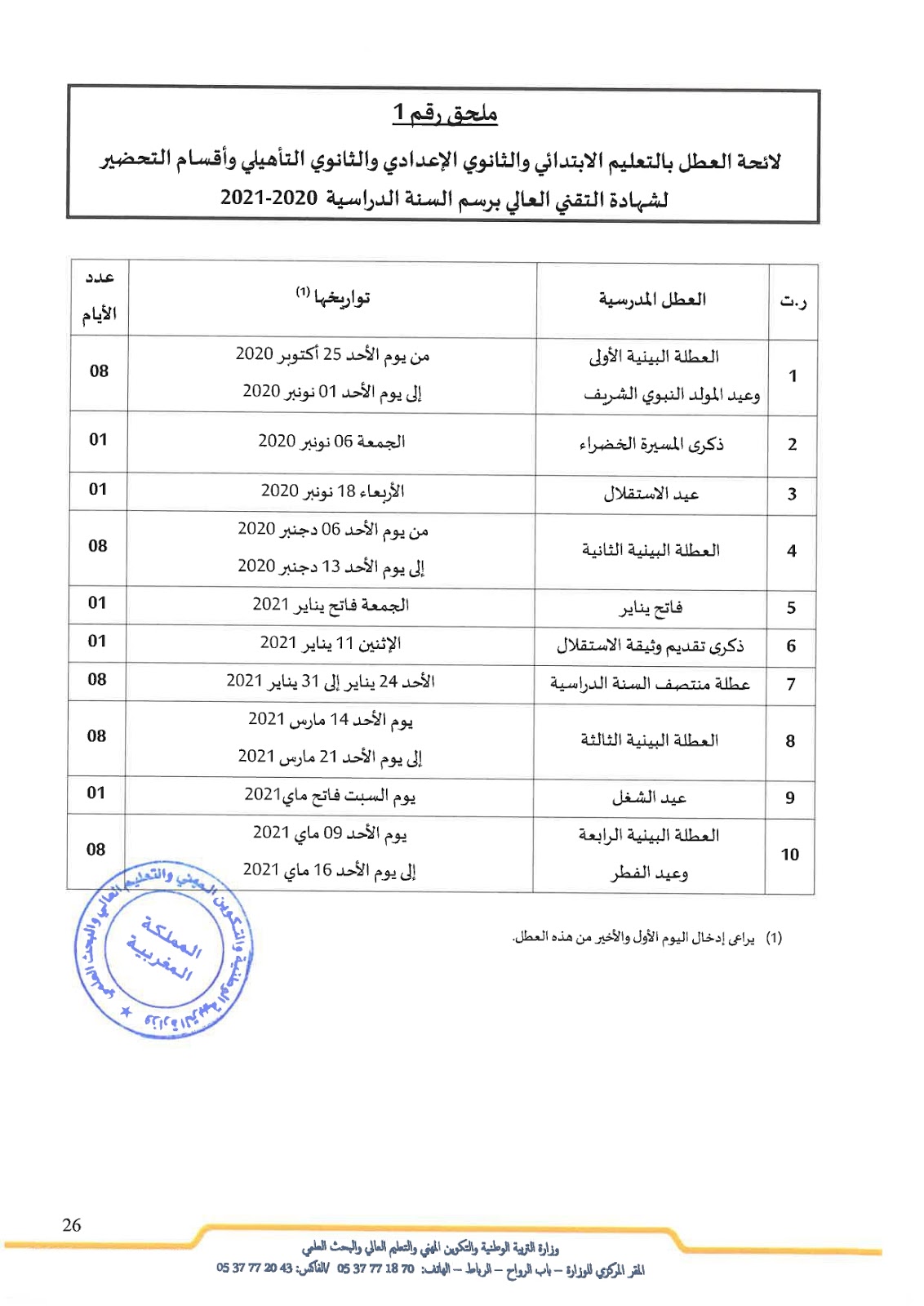 لائحة العطل 2020 2021
