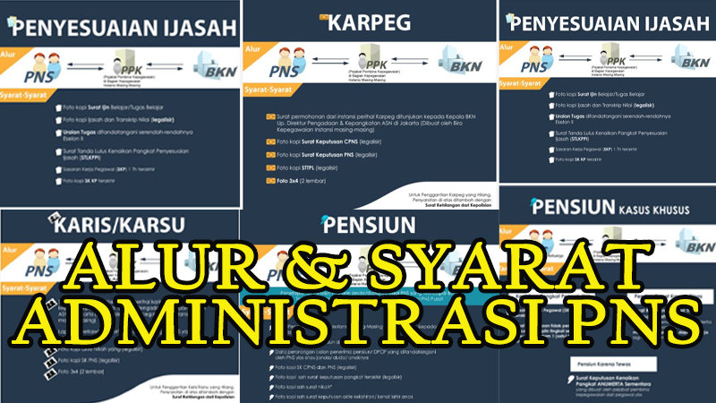 Alur Dan Syarat Administrasi Kepegawaian Pegawai Negeri Sipil Sdn Sobang 1