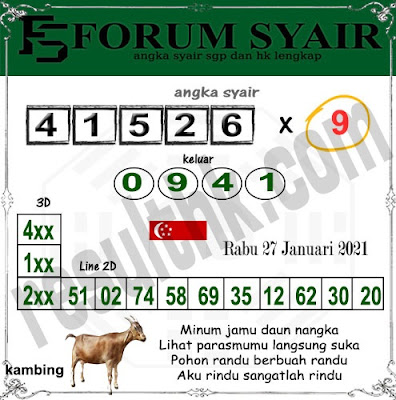 PREDIKSI SGP YOHII