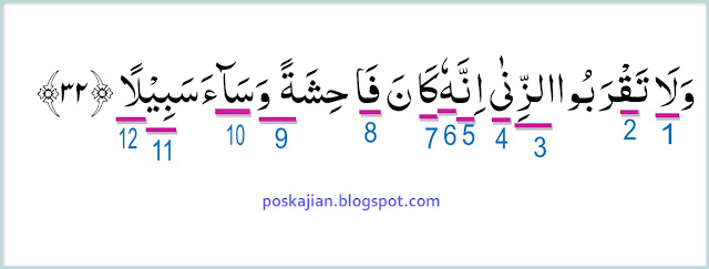 Hukum Tajwid Al Quran Surat Al Isra Ayat 32 Lengkap Latin Penjelasan Dan Artinya Amalan Doa