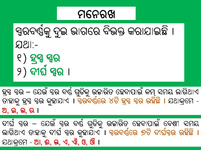 Odia barnamala swara barna in odia language