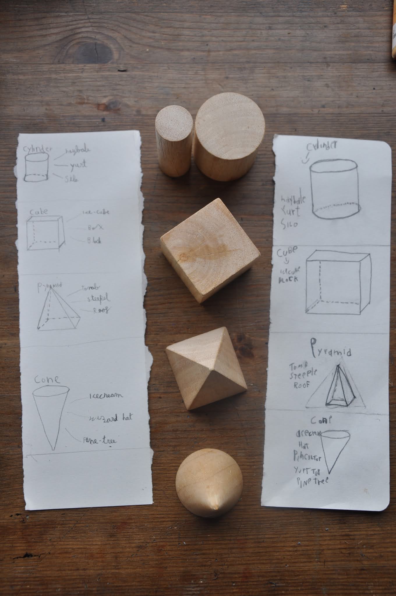 Math Monday: Geometry Scavenger Hunt