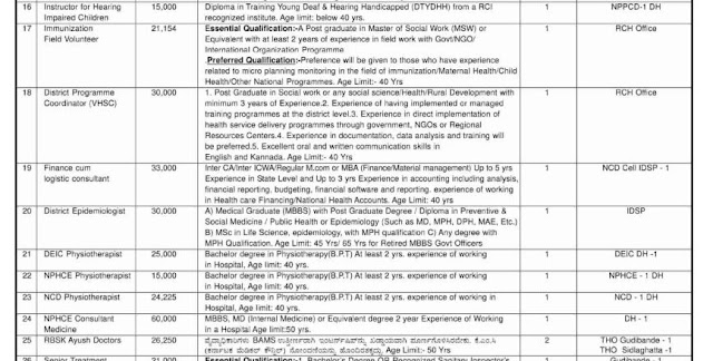 Chikkaballapur District Health Dept Jobs, Apply for 38 Various Post 3
