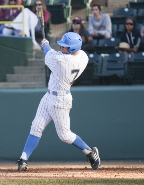 For the Love of Uniforms I Can't Believe What I Just Saw!—UCLA Bruins