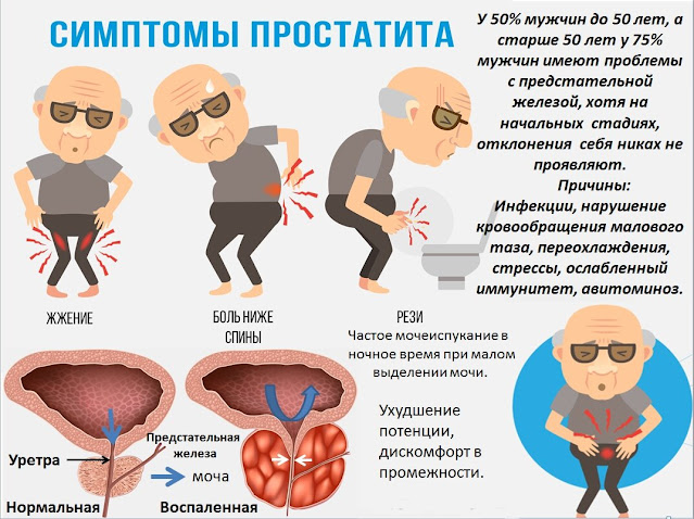 Как накачать ноги и попу мужчине за месяц