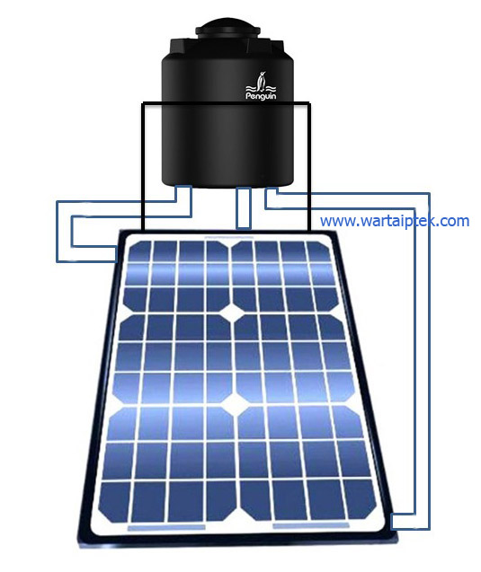 Cara Membuat Pemanas Air Tenaga Matahari Warta Iptek