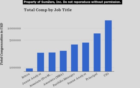 Insurance Agent Near Me