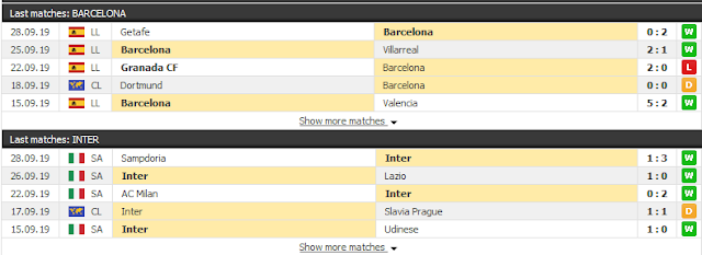 12BET Tip Barcelona vs Inter, 02h ngày 03/10 Barcelona3