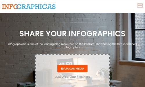 free infographic submission at infographicas.com