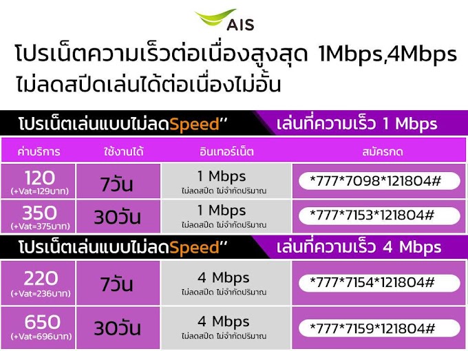 สมัครเน็ต AIS โปรไม่ลดสปีด