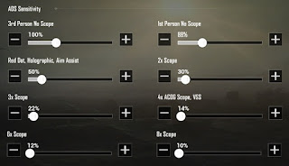 Sensitivitas Ads Zuxxy