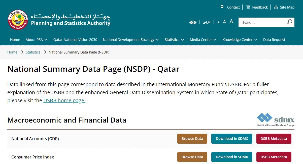 Qatar Launches National Summary Data Page (NSDP)