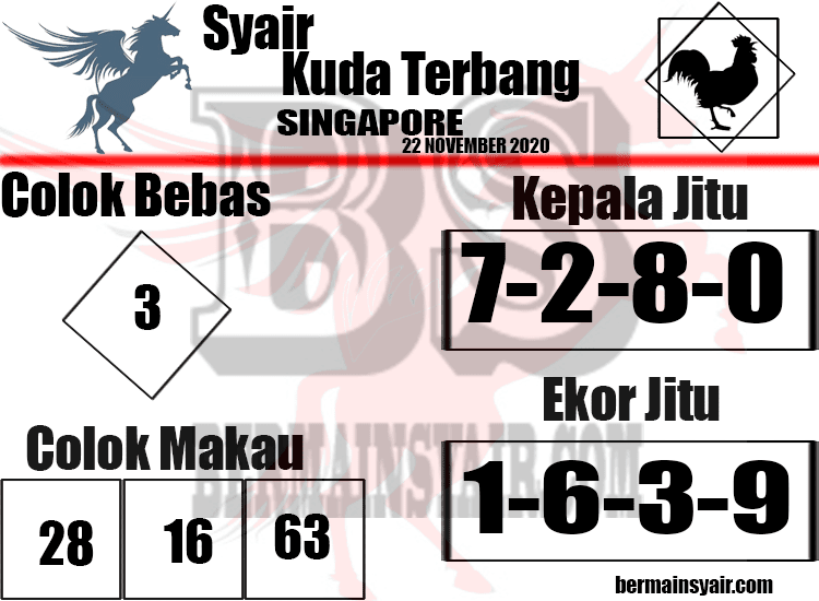 Syair BD SGP Hari Ini Minggu 22-11-2020 - Prediksi HK ...
