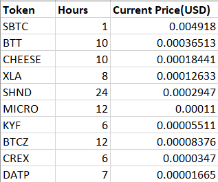 table%2BFaucet.PNG