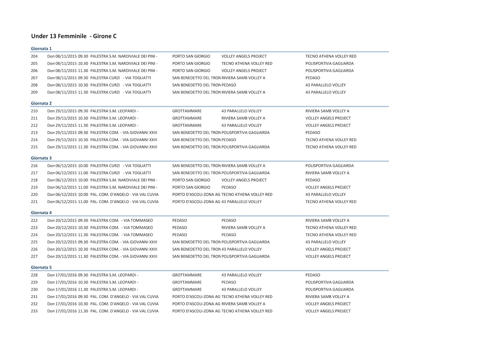 POLISPORTIVA GAGLIARDA CAMPIONATO PALLAVOLO UNDER 13 FEMMINILE