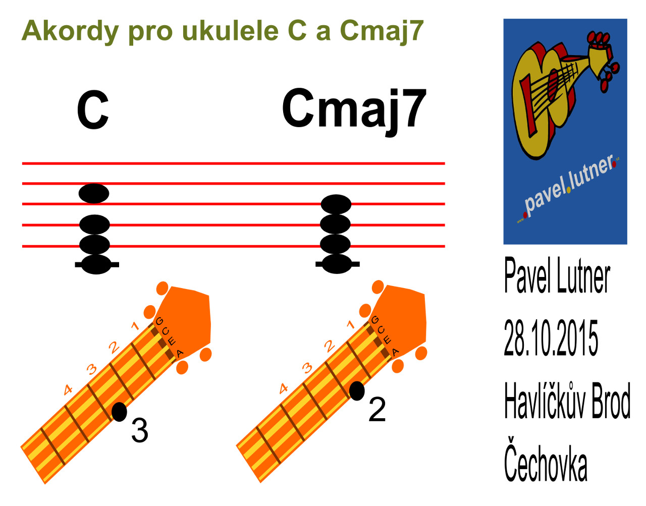 Pavel Lutner ukulele chords C Cmaj7