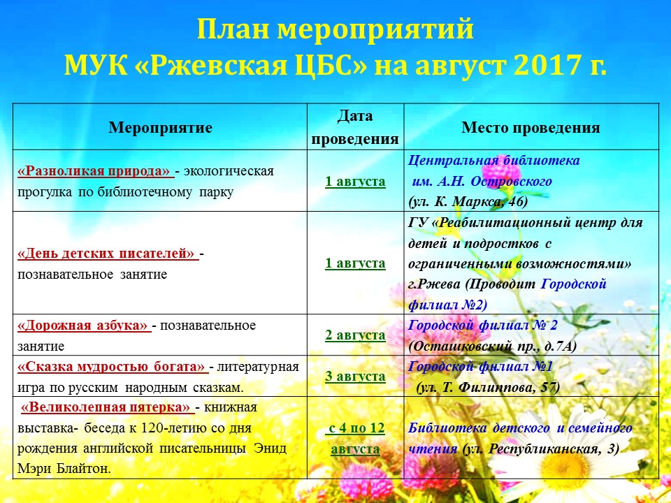 мероприятия на июль месяц. план мероприятий на август. план работы на август в доме культуры. мероприятия в августе. название мероприятий август.