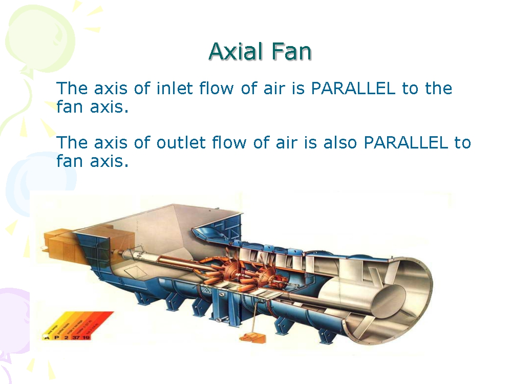 ABC OF THERMAL POWER PLANT ERECTION PLAN FOR ID ,FD AND PA FANS OF