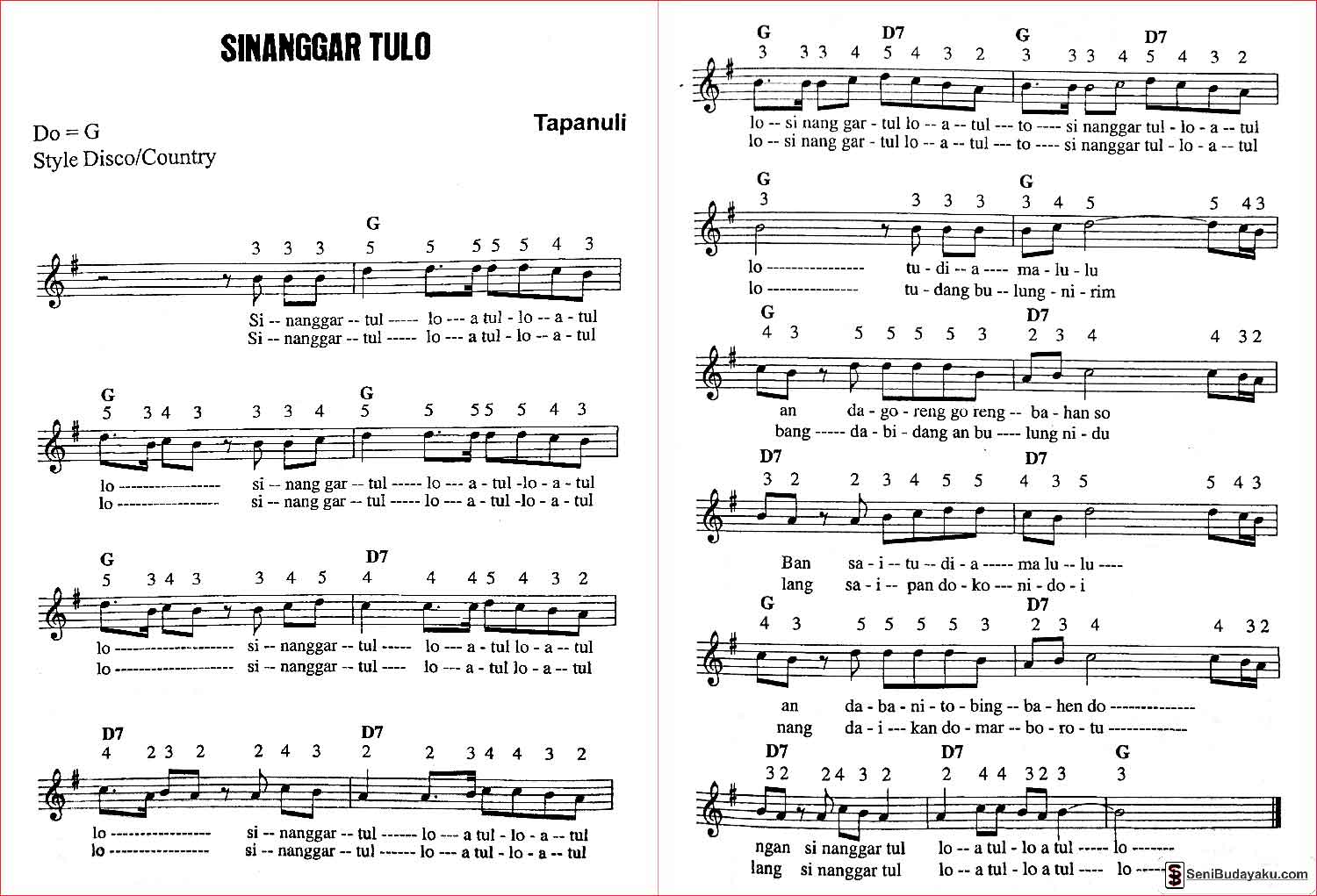 Lirik Lagu Sinanggar Tullo Sumatera Utara Lengkap Not Angka Chord Dan Artinya Seni Budayaku
