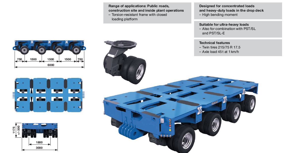 Apa Itu Multi Axle Trailer?
