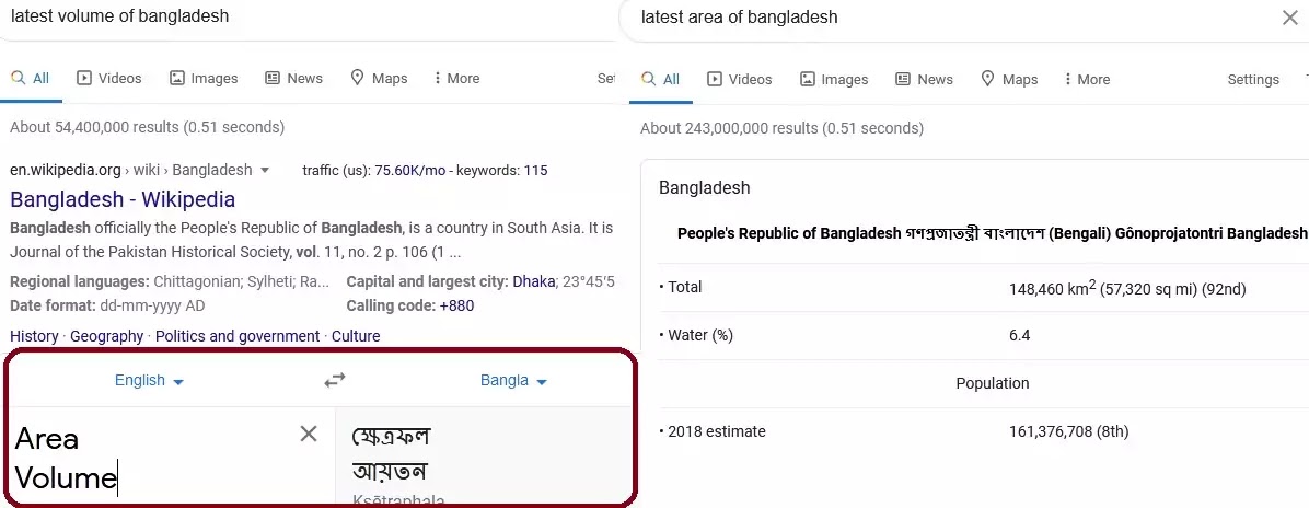 দেশের আয়তন না হয়ে দেশের ক্ষেত্রফল, দেশের আয়তনকে কেন বর্গ কিলোমিটারে প্রকাশ করা হয়?