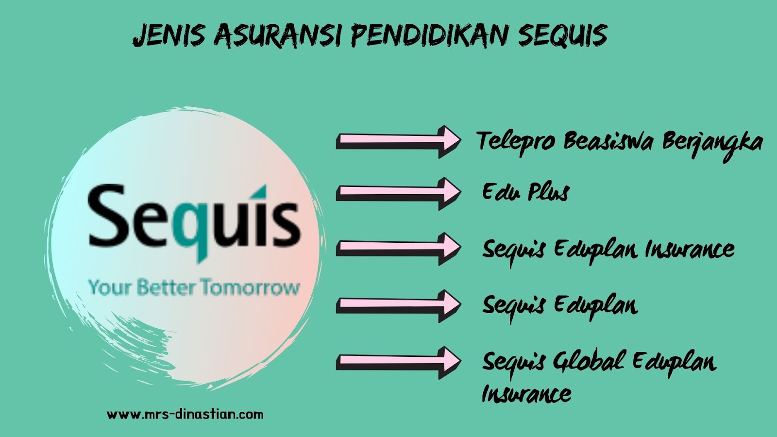 Pilihan Asuransi Pendidikan Anak