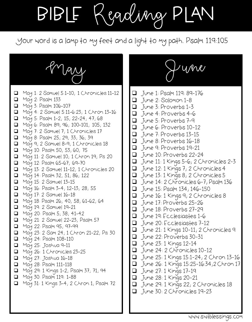 Sweet Blessings: Bible Reading Plans