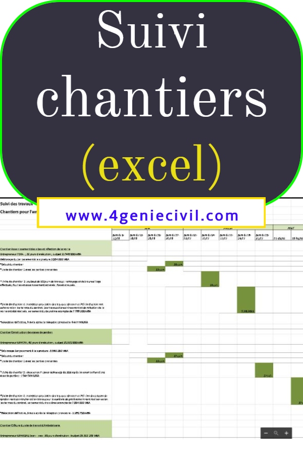 Exemple de tableau de suivi chantier en excel