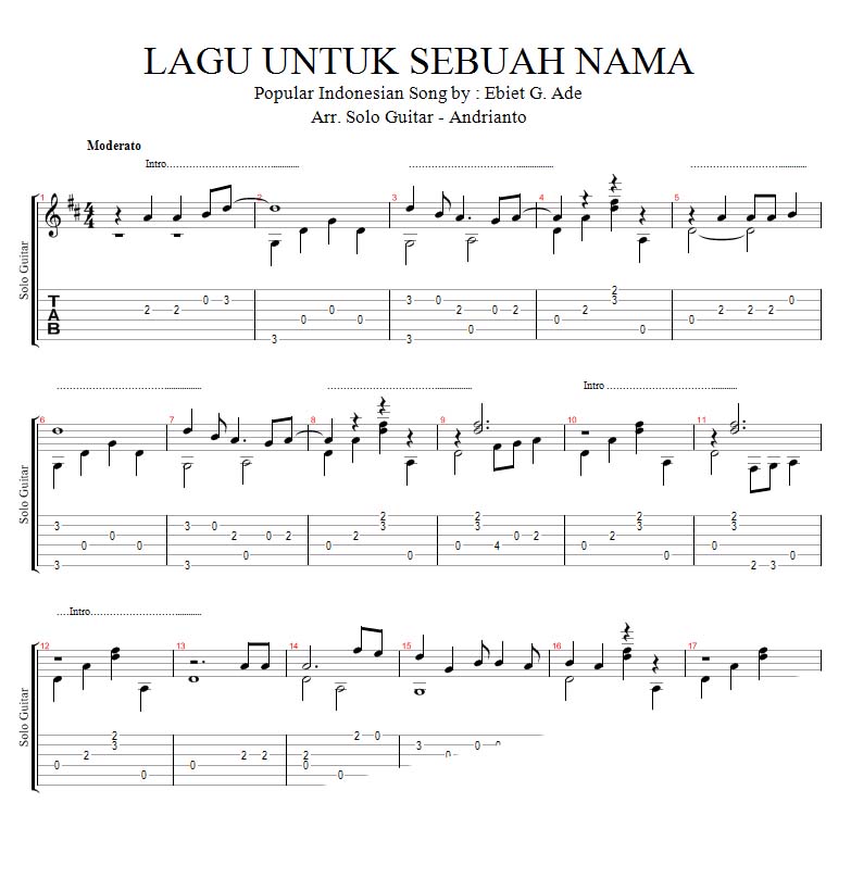 download guitar pro tabs lagu indonesia