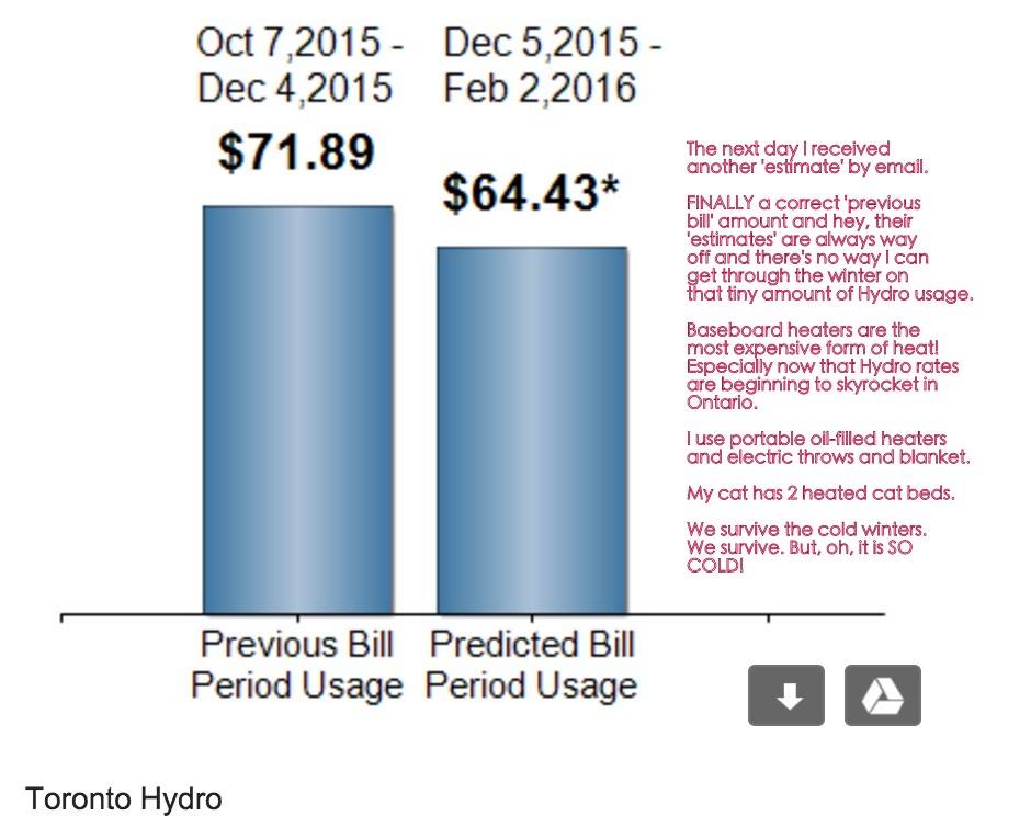toronto-hydro-a-billing-mess-right-now