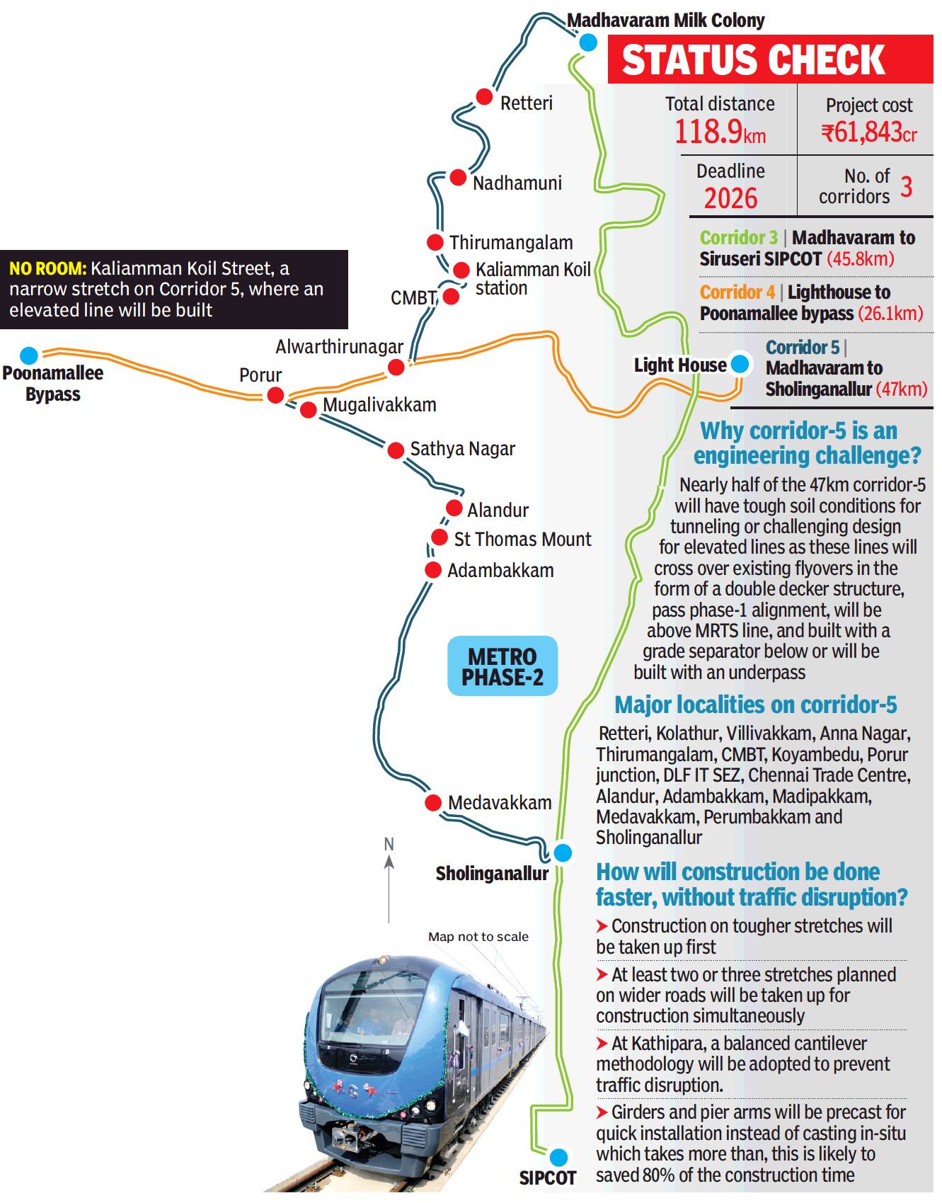 Twenty22India on the move Chennai Metro Phase 2 snippets