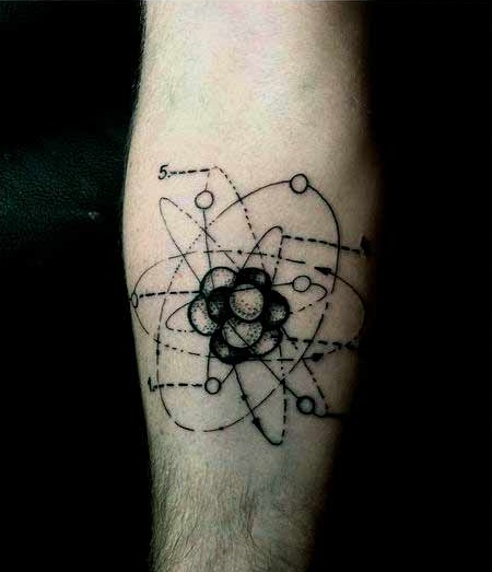 atomic tattoo on forearm