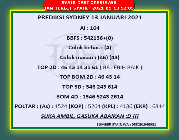 1 New Message Kode Syair Sydney 13 Januari 2021 Forum Syair Togel Hongkong Singapura Sydney