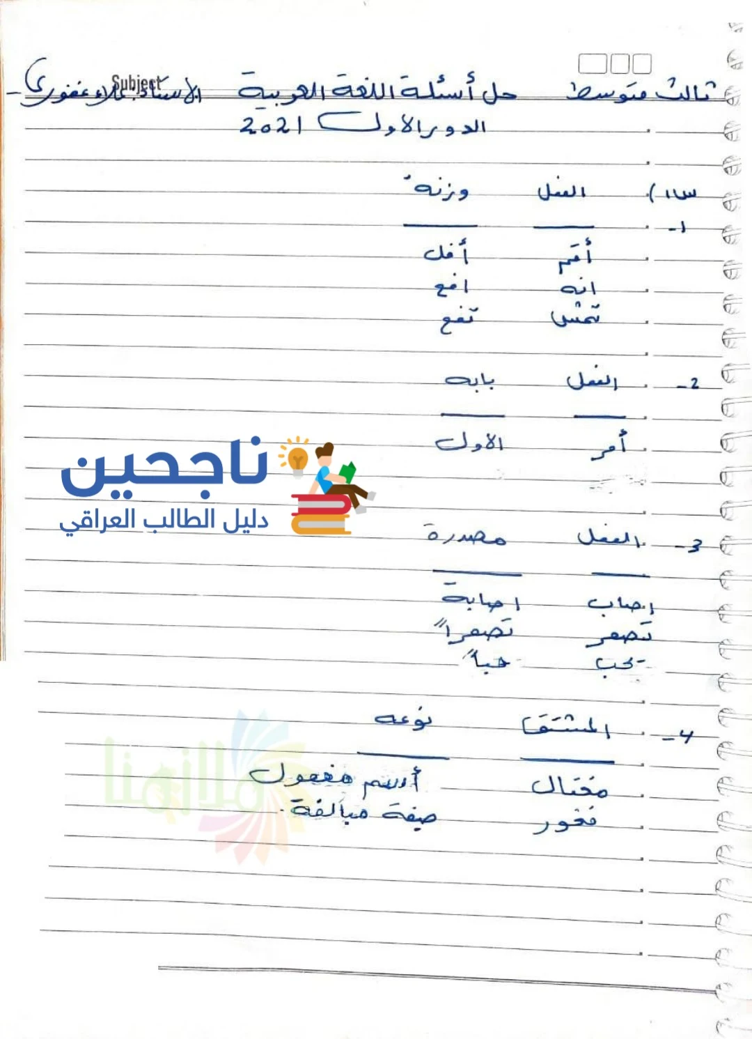 حل اسئلة اللغة العربية الصف الثالث متوسط 2021 الدور الاول