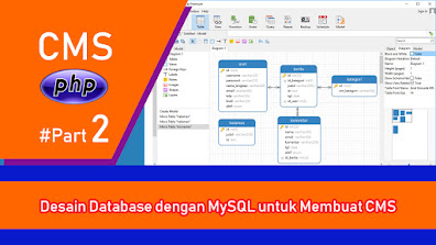 Tutorial PHP - Membangun CMS dengan PHP dan MySQL - Part 2 - Membuat Database