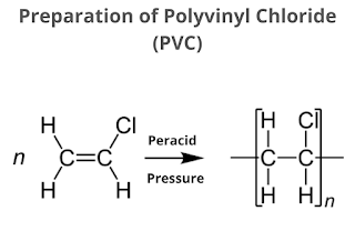 Preparation of Polyvinyl Chloride (PVC)