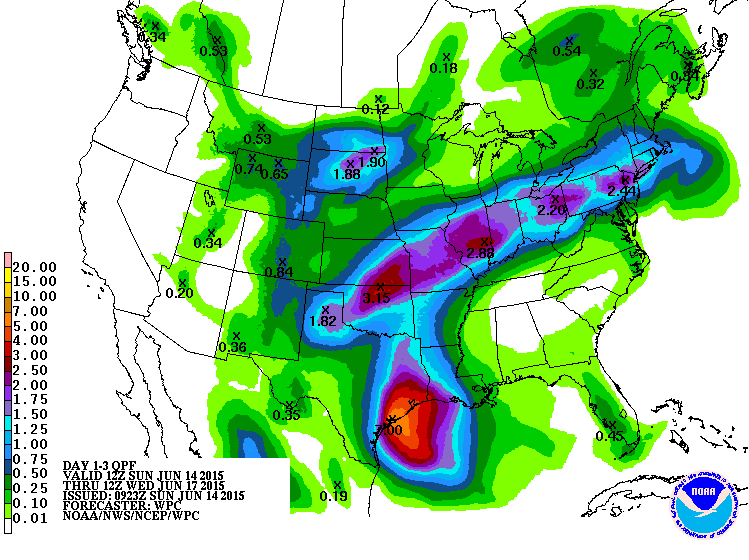 South Jersey Weather 2015